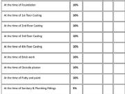 Haltu 3 BHK Apartment For Sale Kolkata