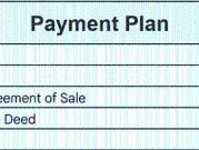 Jigani Residential Plot For Sale Bangalore