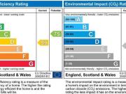 Hessle Road, Hyde Park