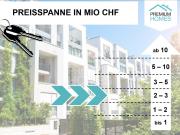 HIER BEGINNT IHR TRAUM