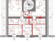 Hier beginnt ihr zu Hause