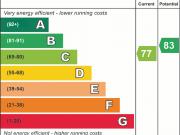 House at Bessacarr Lane, Doncaster