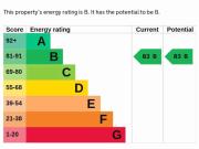 House at Gordon Road, Greater London