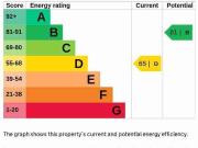 House at Knaresborough Place, Greater London