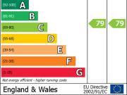 House at Orchard Close, Barton le Clay