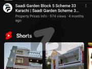 House For Rent Is Readily Available In Prime Location Of...