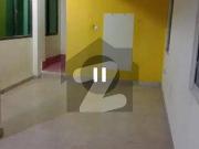 House For Sale Commercial Plot