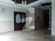 House Is Available For rent In DHA Phase 1 Block J