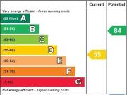 House share to rent House share to rent