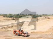 I 12/3 Investor Price 25x50 Level Plot