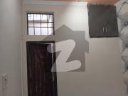 Ideal Location 2bed Flat Available For Sale In Top City...