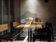 Ideal Retail Space Commercial Shop For Rent In Blue Area