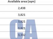 Immobile in affitto a Milano MI