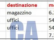 Immobile in affitto a Pioltello MI