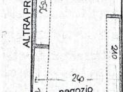 Immobile in affitto a Prato PO