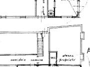 Immobile in vendita a Bologna BO