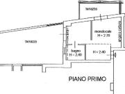 Attività / Licenza in vendita a Firenze FI