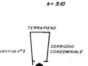 Immobile in vendita a Genova GE