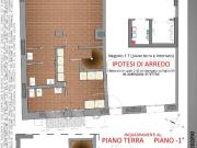 Immobile in vendita a Milano MI