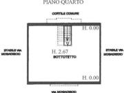 Immobile in vendita a Torino TO
