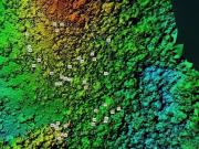 Imoveis em Cabreúva