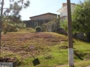 Imoveis em Serra Negra