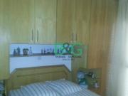 Imoveis no Jardim Centenário