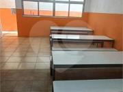 Imoveis no Parque Vitória