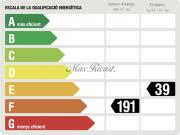Impresionante ático en Pedralbes
