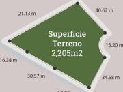 Increible Terreno en venta en Fracc. Los Jales