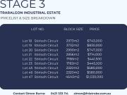 Industrial Sub division Traralgon