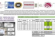 Inmueble en Venta en Barcelona
