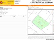 Inmueble en Venta en Elche Elx