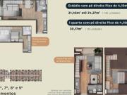 Investimento mais que estúdios compactos: rentabilidade...