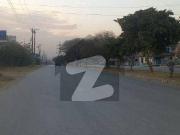 Investor Rate Plot For Sale