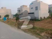 Investor Rate Plot is available for sale at cheap price