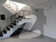 Investors Should Rent This House Located Ideally In...