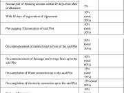 Jaamgaon Residential Plot For Sale Pune