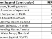 Jadhavwadi, Saswad Residential Plot For Sale Pune