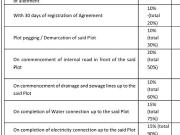 Jadhavwadi, Saswad Residential Plot For Sale Pune