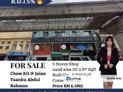 Jalan Tuanku Abdul Rahman