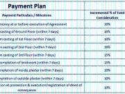 Jorabagan 2 BHK Apartment For Sale Kolkata