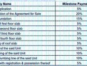 Kalighat 2 BHK Apartment For Sale Kolkata