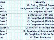 Emerald Dotom Isle,Kandivali West 1 BHK Apartment For...