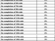 Kandivali West 3 BHK Apartment For Sale Mumbai