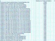Kandivali West 3 BHK Apartment For Sale Mumbai