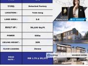 KAWASAN INDUSTRIAL TELOK GONG