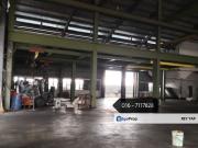 Kawasan Perusahaan Taman Bukit Maluri, Kepong