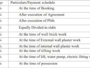 NDG Om Mangalam Samruddhi,Kiwale 2 BHK Apartment For...
