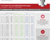 Komfortables Wohnen in Wiener Neustadt: 40,88m², 1...